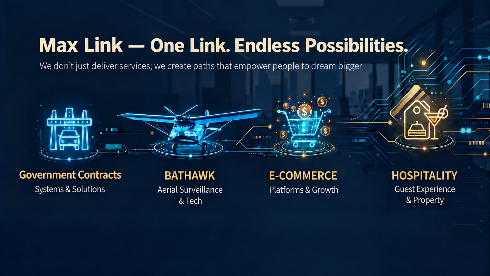 Max-Link Endless Possibilities Banner